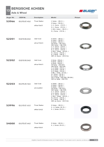 Spare parts OEM cross-references