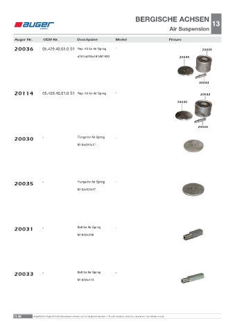 Spare parts OEM cross-references