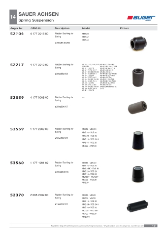 Spare parts OEM cross-references