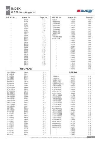 Catalogs auto parts for car and truck