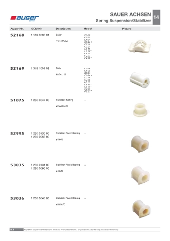 Spare parts OEM cross-references