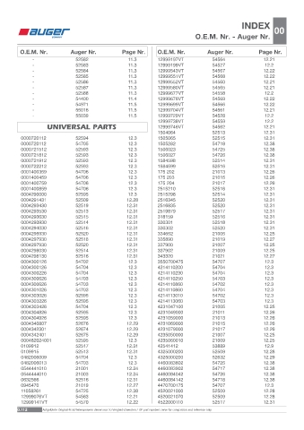 Catalogs auto parts for car and truck