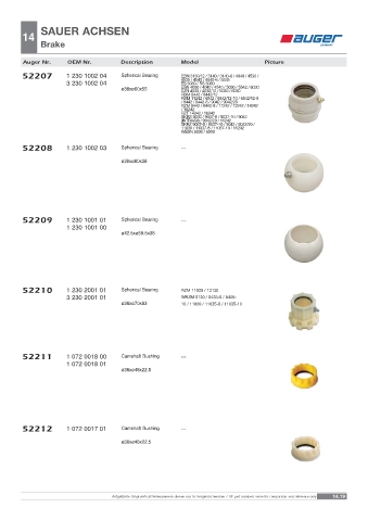 Spare parts OEM cross-references