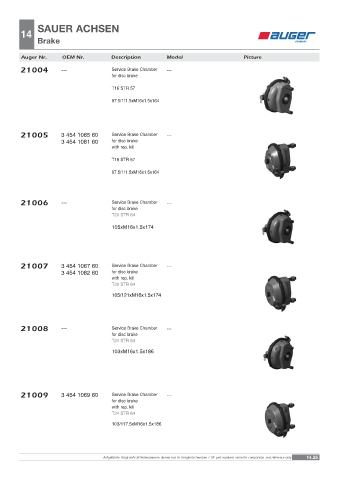 Spare parts OEM cross-references