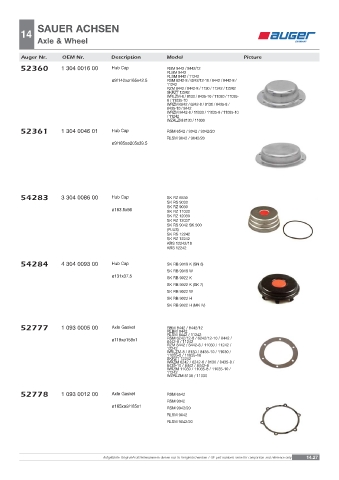 Spare parts OEM cross-references