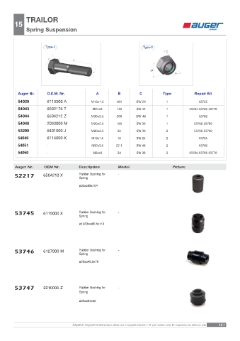 Spare parts OEM cross-references