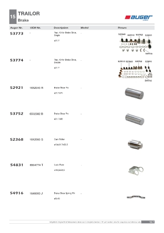 Spare parts OEM cross-references