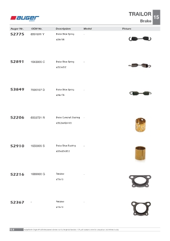 Spare parts OEM cross-references