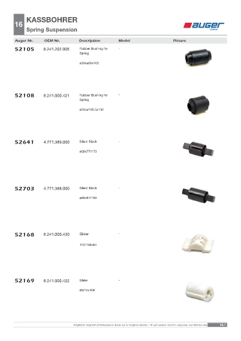 Spare parts OEM cross-references