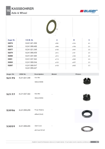 Spare parts OEM cross-references