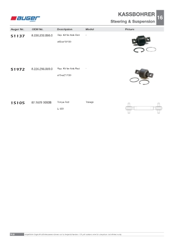 Spare parts OEM cross-references