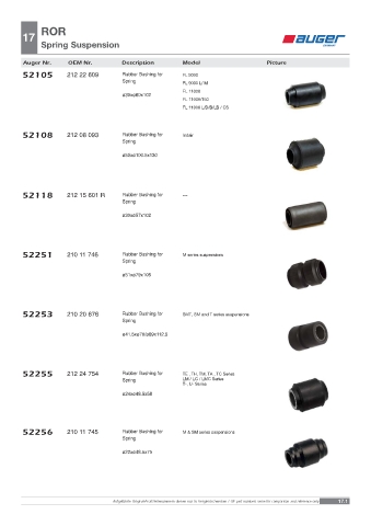 Spare parts OEM cross-references