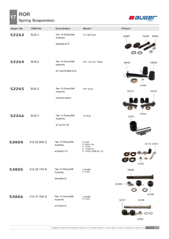 Spare parts OEM cross-references