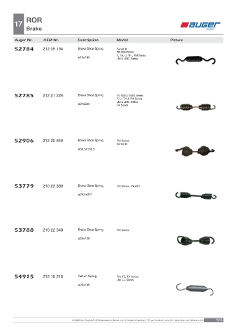 Spare parts OEM cross-references