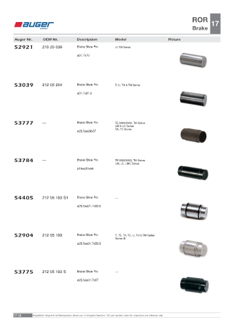 Spare parts OEM cross-references