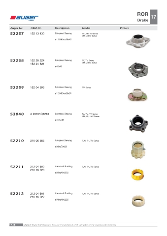 Spare parts OEM cross-references