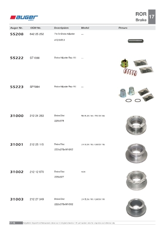 Spare parts OEM cross-references