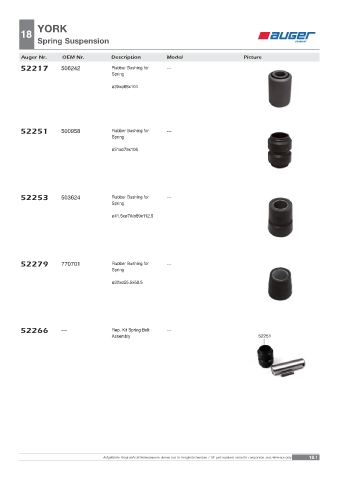 Spare parts OEM cross-references