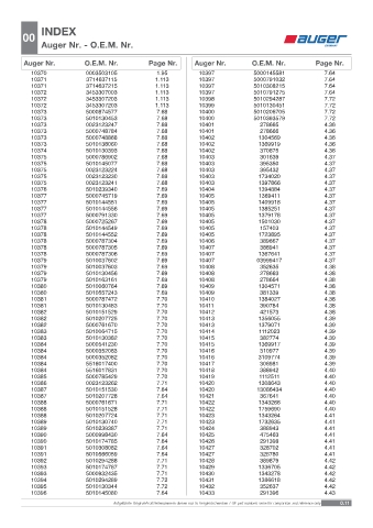 Spare parts OEM cross-references