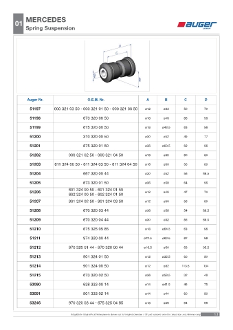 Spare parts OEM cross-references