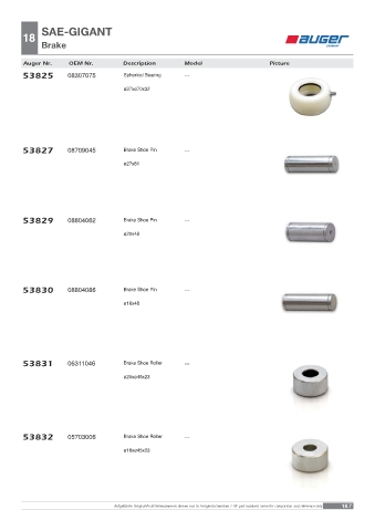 Spare parts OEM cross-references