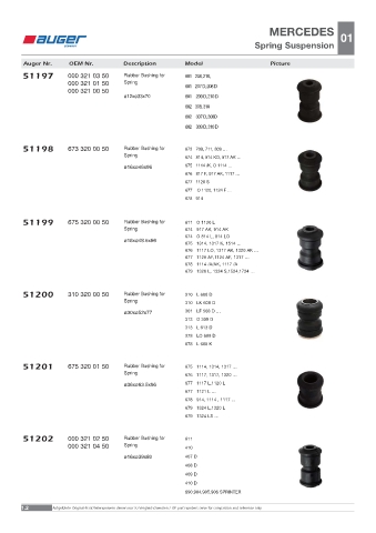 Spare parts OEM cross-references