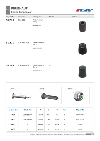 Spare parts OEM cross-references