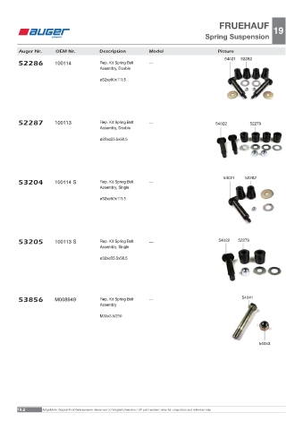 Spare parts OEM cross-references