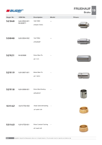 Spare parts OEM cross-references