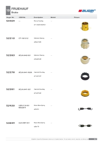 Spare parts OEM cross-references