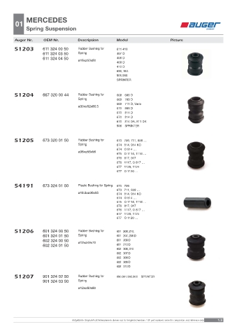 Spare parts OEM cross-references