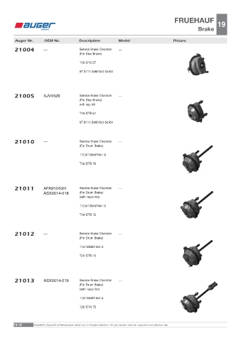 Spare parts OEM cross-references