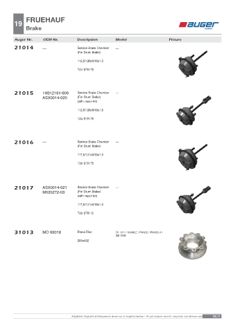 Spare parts OEM cross-references