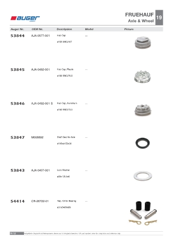 Spare parts OEM cross-references