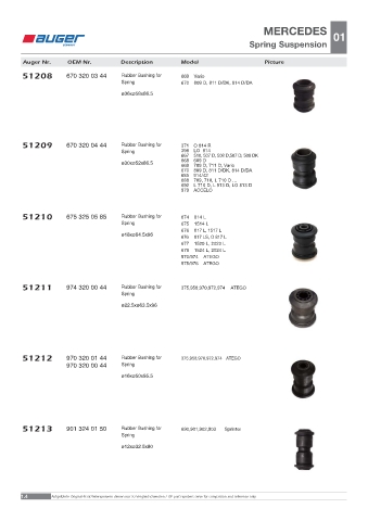 Spare parts OEM cross-references