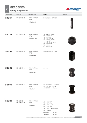 Spare parts OEM cross-references