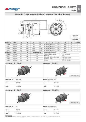 Spare parts OEM cross-references