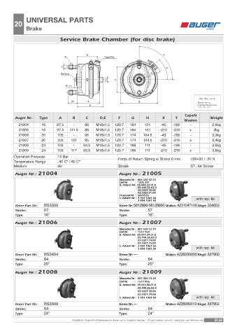 Spare parts OEM cross-references