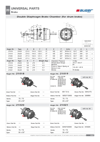 Spare parts OEM cross-references