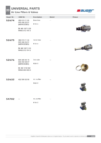 Spare parts OEM cross-references