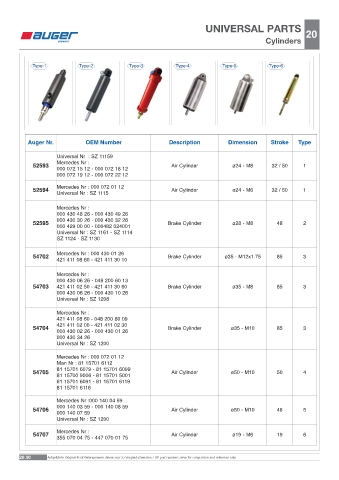 Spare parts OEM cross-references