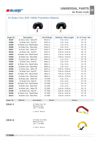 Spare parts OEM cross-references