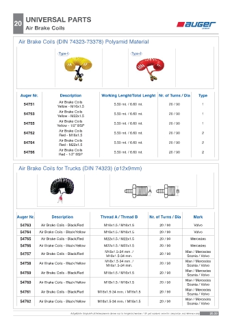 Spare parts OEM cross-references