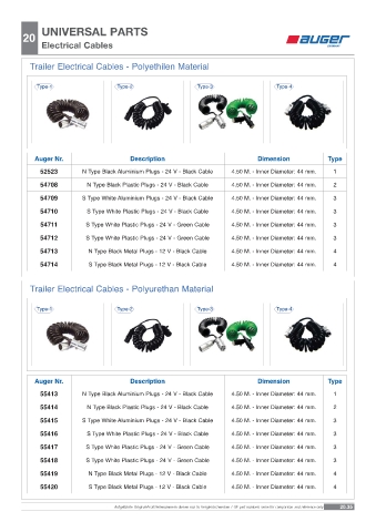 Spare parts OEM cross-references