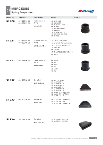 Spare parts OEM cross-references