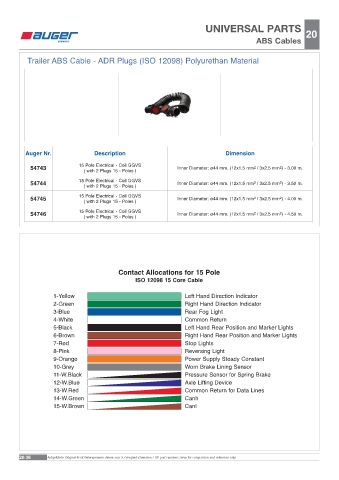 Spare parts OEM cross-references