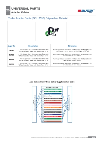 Spare parts OEM cross-references