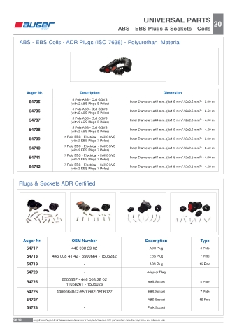 Spare parts OEM cross-references