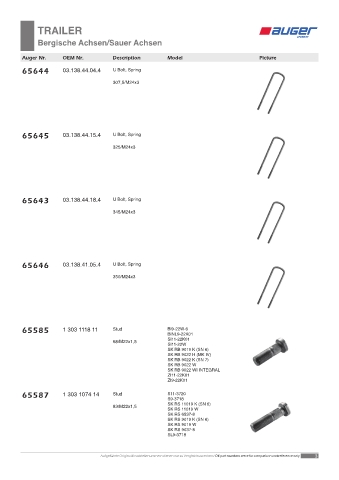 Spare parts OEM cross-references