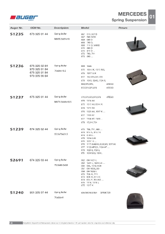 Spare parts OEM cross-references